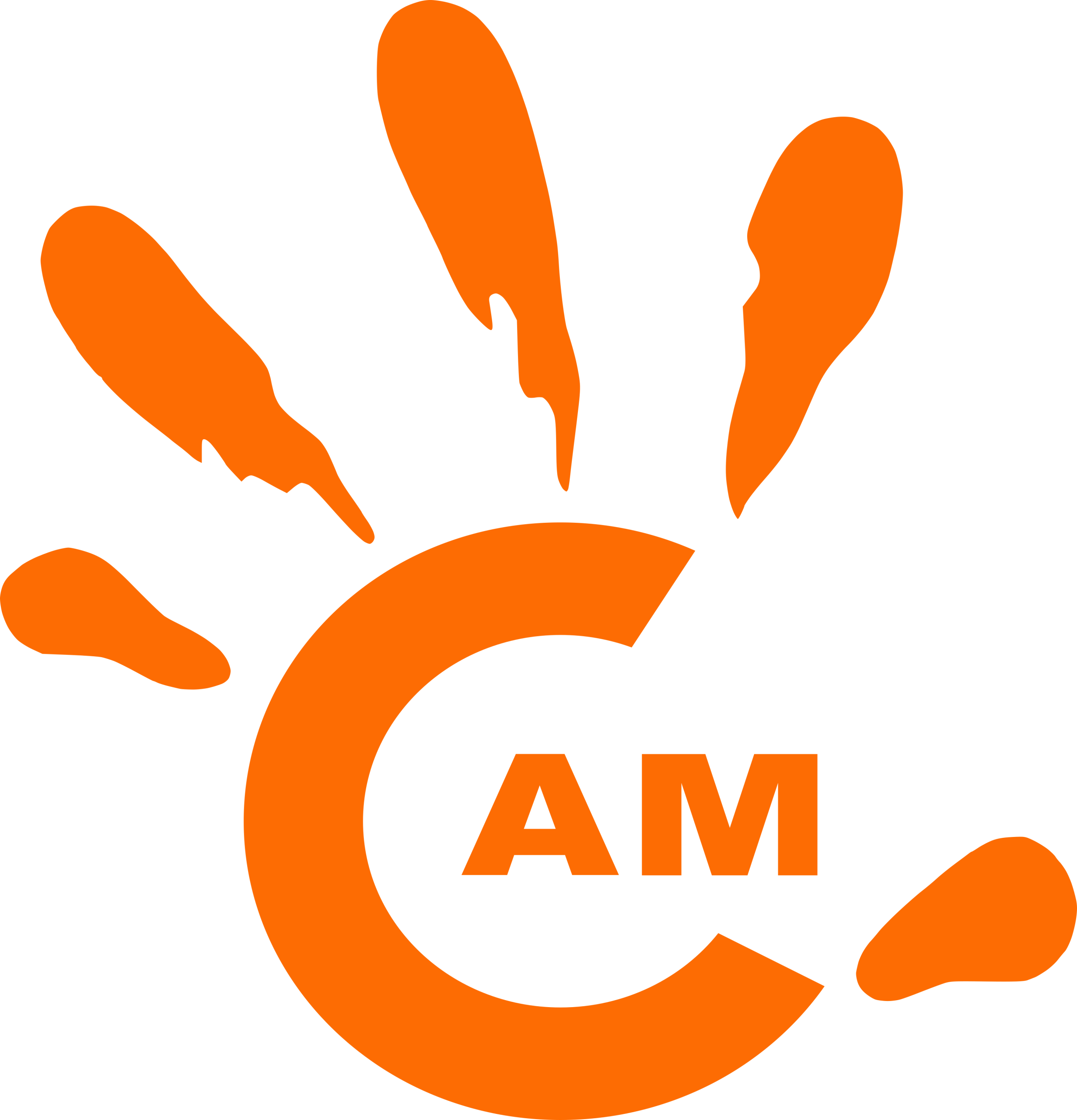 САМ – Спілка активної молоді
